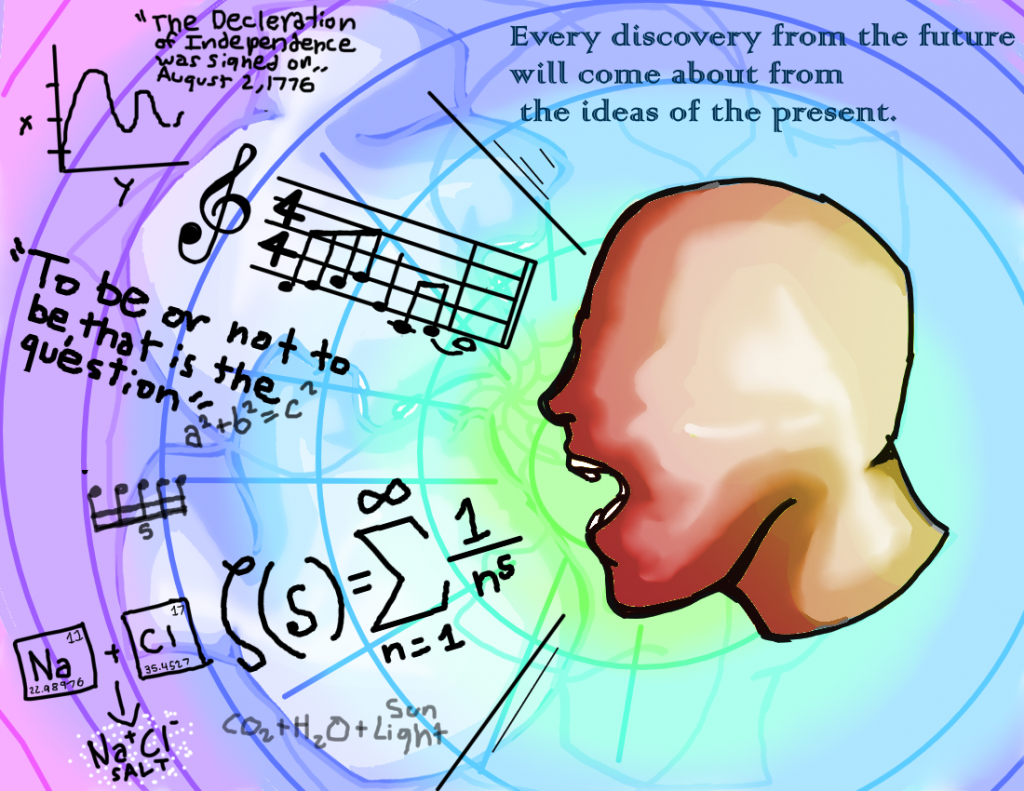 The Ideas of Today